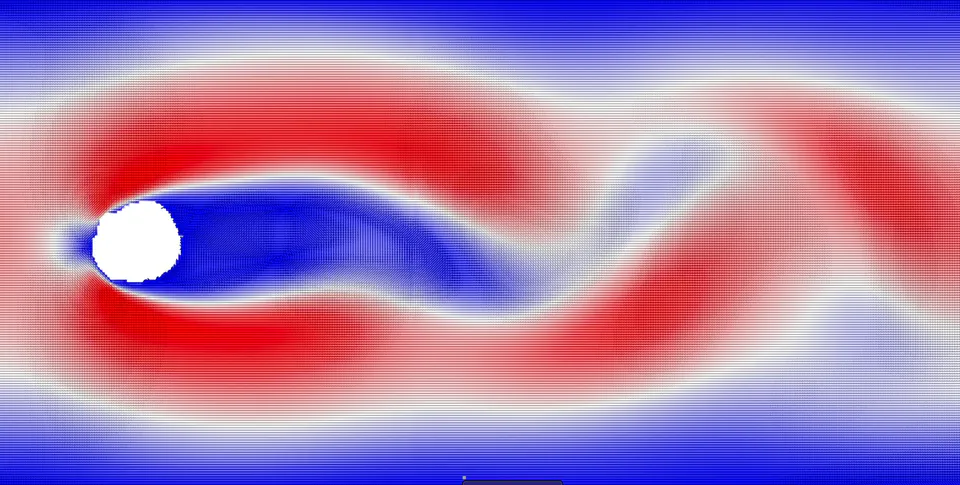 Two dimensional lattice boltzmann fluid simulation