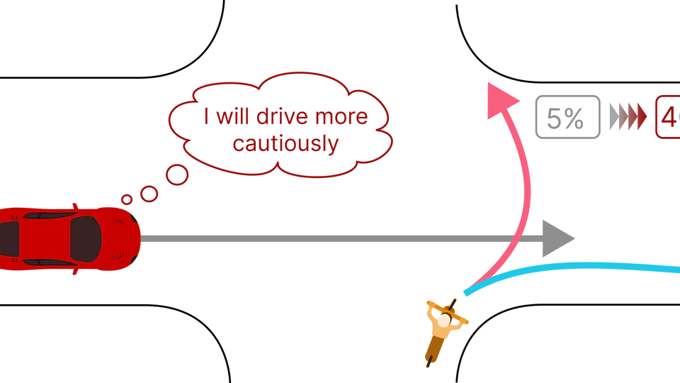 RAP: Risk-Aware Prediction for Robust Planning.